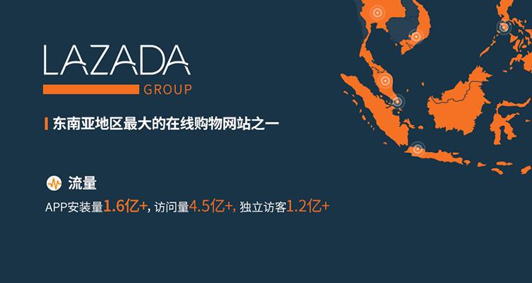 lazada人工客服是讲中文的吗?
