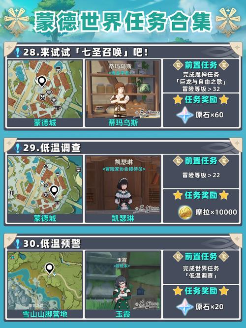 原神准备四张以蒙德特产任务怎么做