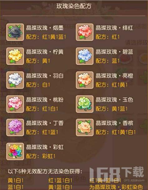 梦幻西游花语图鉴配方都有哪些