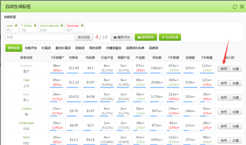 wish标签如何优化?