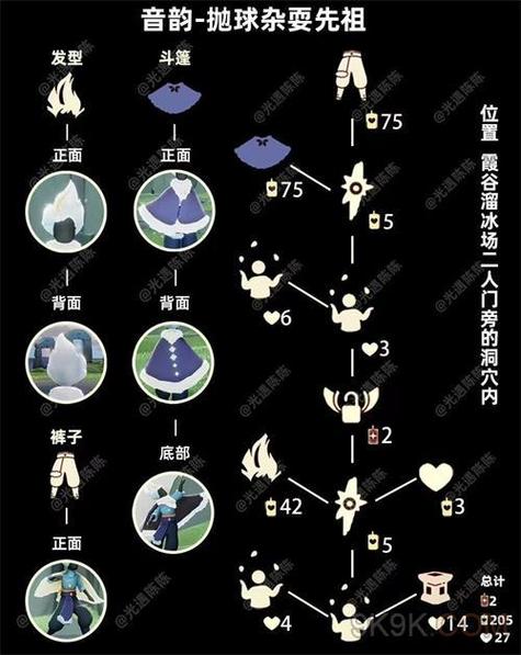 光遇5月19日复刻棉裤先祖可以兑换哪些物品