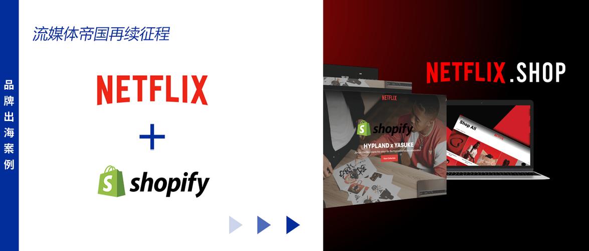 Shopify推出Fraud Control结账规则