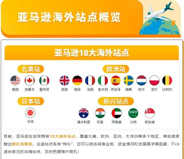 亚马逊新手卖家适合哪个站?