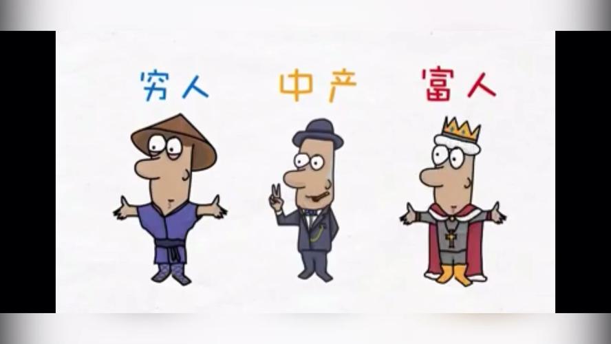 穷人到富人3D