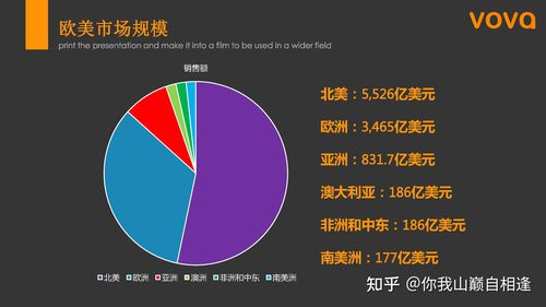vova跨境电商平台是哪个国家的?