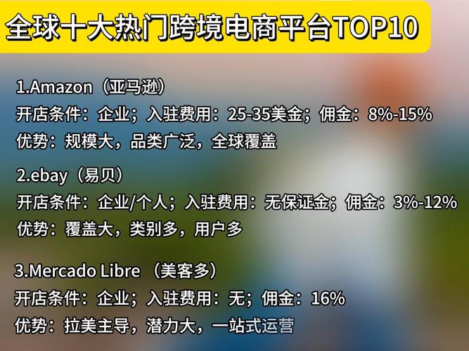 现在跨境电商最好做的是什么平台？