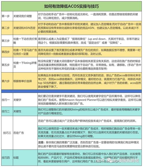 Temu开始向卖家收取佣金