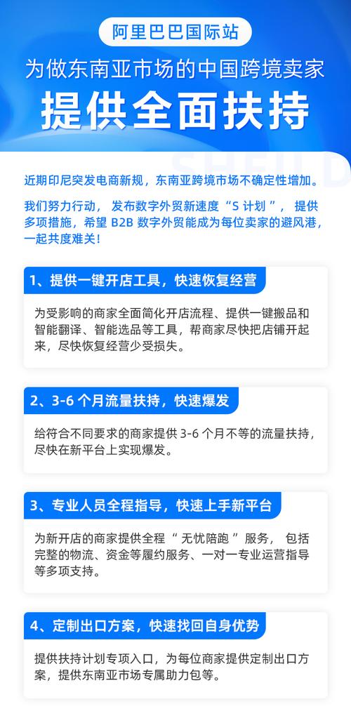 阿里国际站推出“S计划”