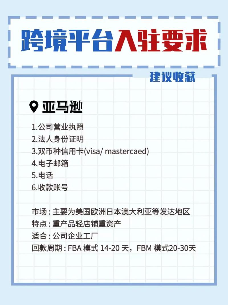 免费跨境电商平台入驻条件是什么?