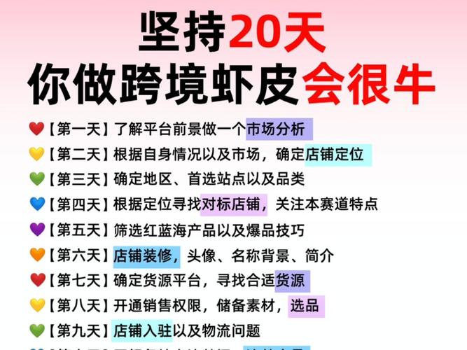 跨境电商虾皮太垃圾了吗?