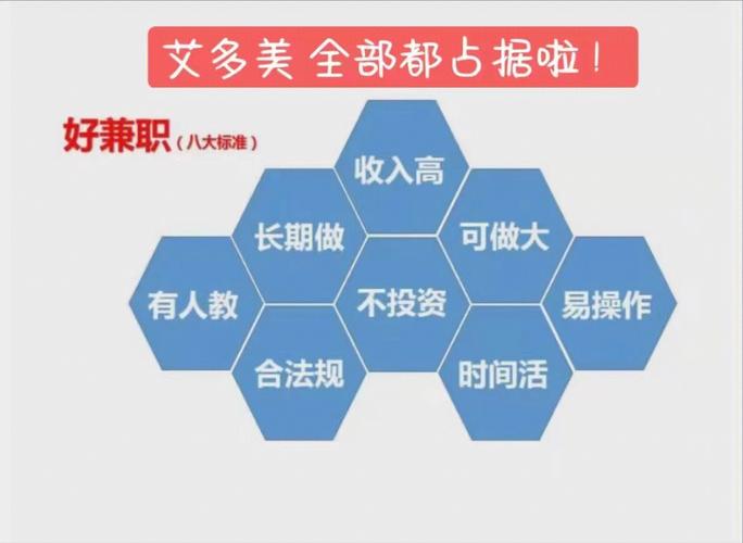 跨境电商经理的管理优势有哪些?