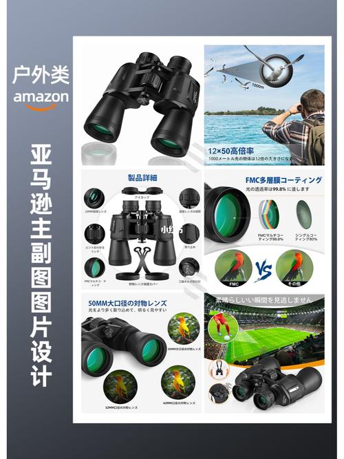跨境电商平台怎么发布产品?