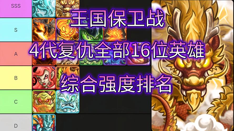 王国保卫战4防御塔排名一览