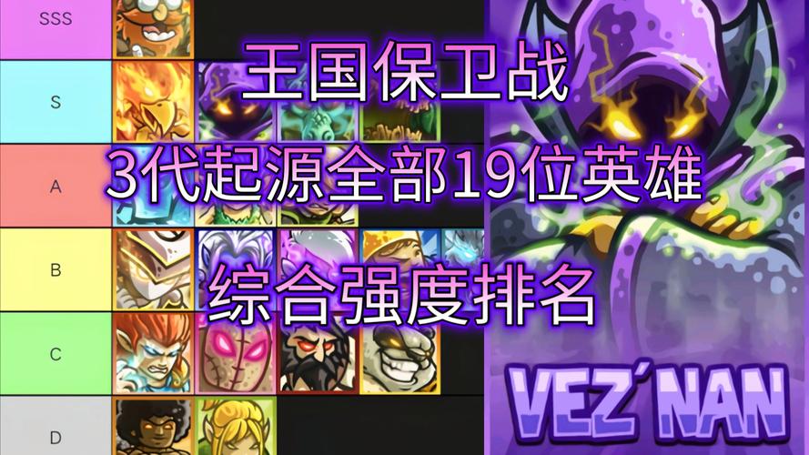 王国保卫战4防御塔排名一览