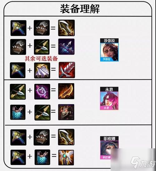 金铲铲之战帝国挑战者怎么玩