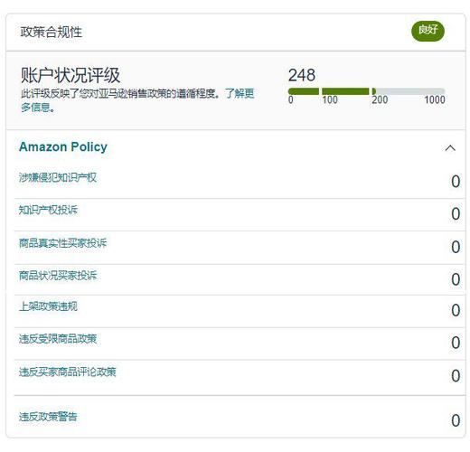 什么是亚马逊新账户?