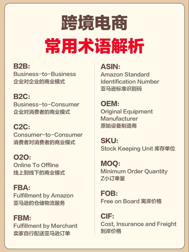 跨境电商话术有哪些特点?