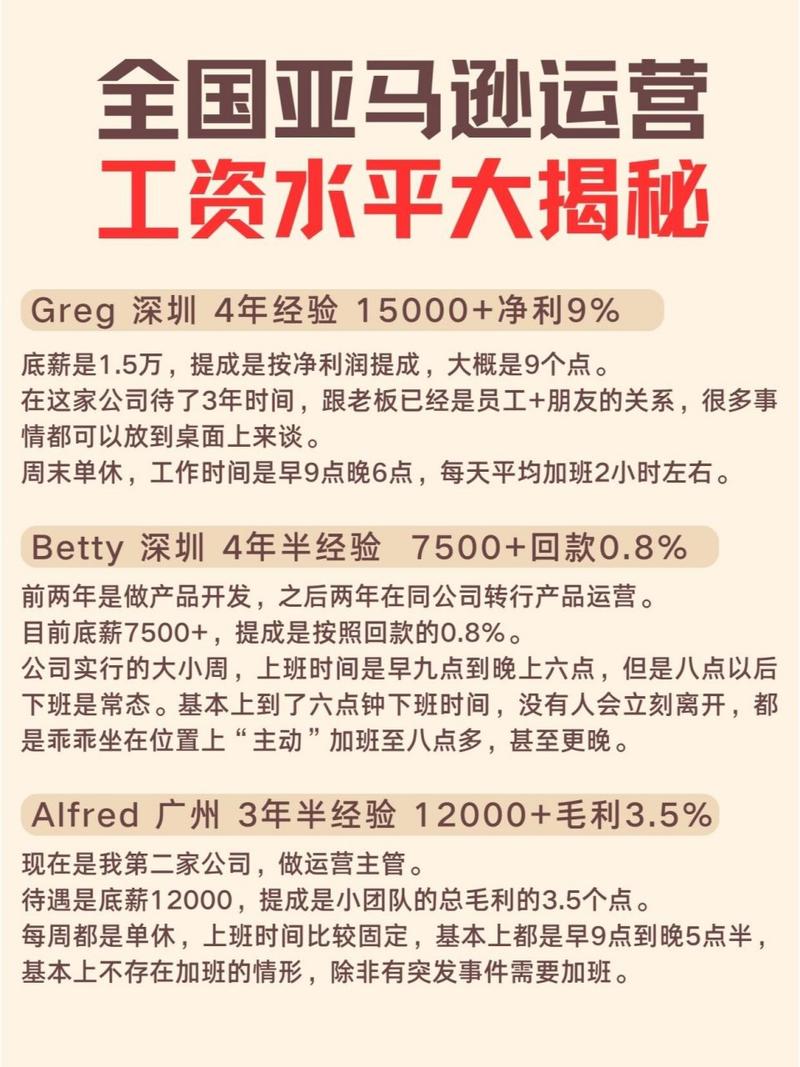亚马逊运营底薪8000多吗?