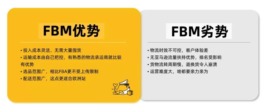 新手亚马逊卖家发FBM还是FBA?