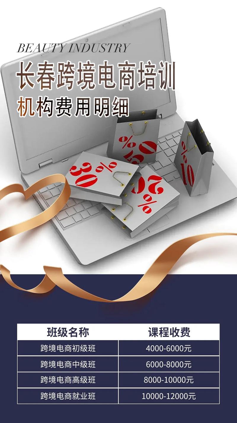 跨境电商大概需要多少钱?