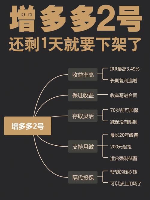 wish单品退货率达到多少将会被强制下架?