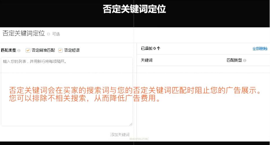 亚马逊广告的否定关键词归档?