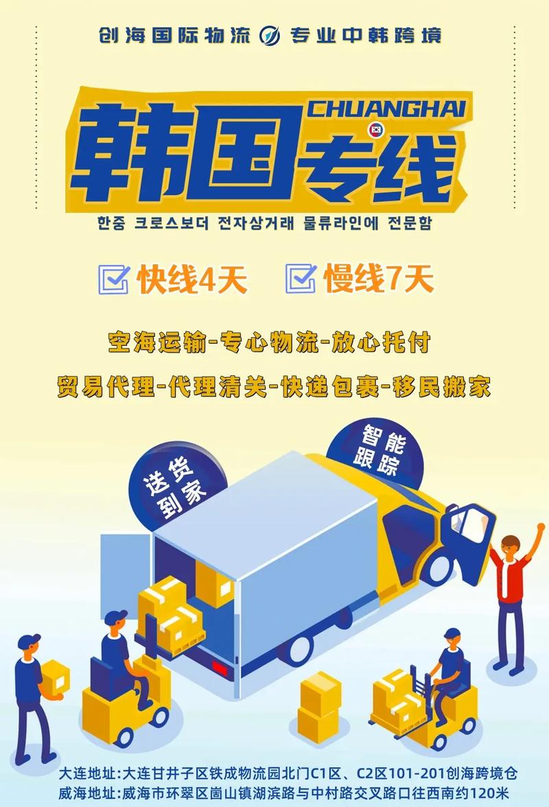 跨境电商物流有哪些专线?