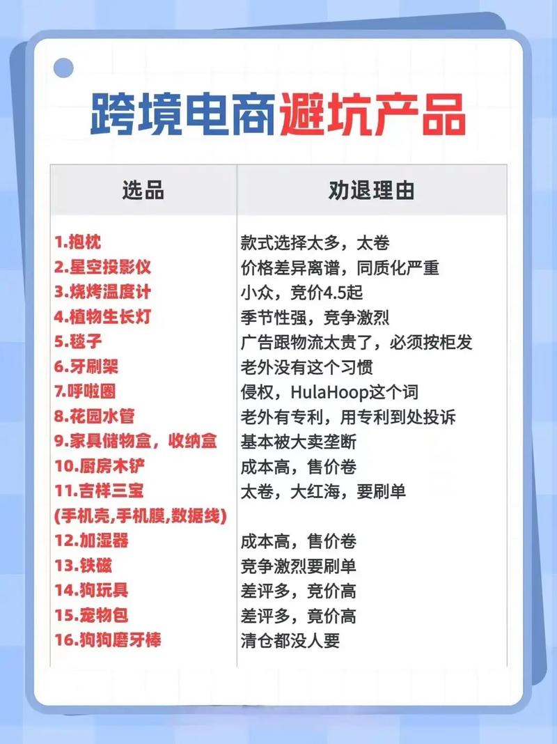跨境电商采购要注意什么?