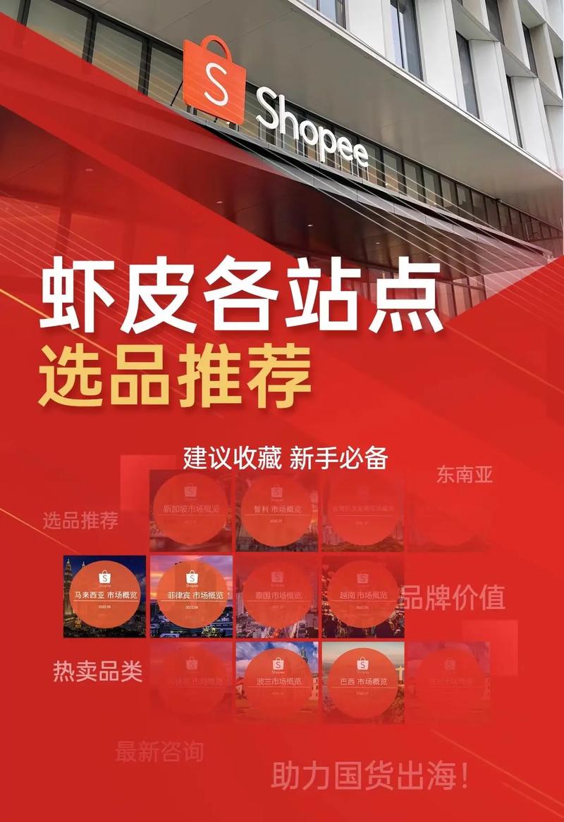 虾皮跨境电商是个什么玩意儿？