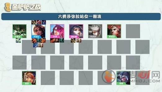 金铲铲之战帝国挑战者怎么玩