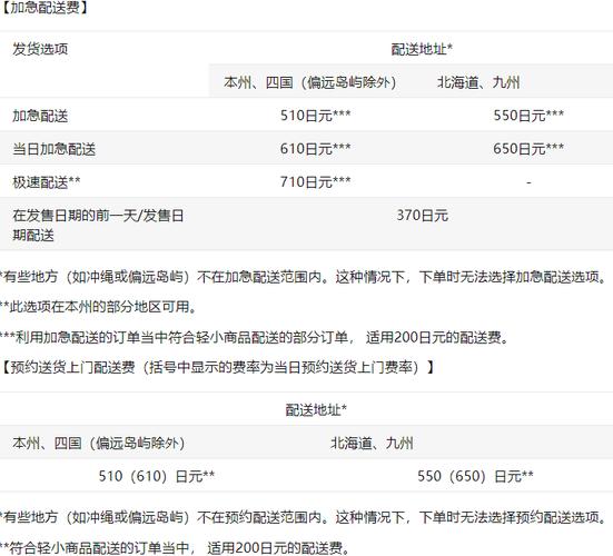 日本亚马逊新手卖家怎么扣费?