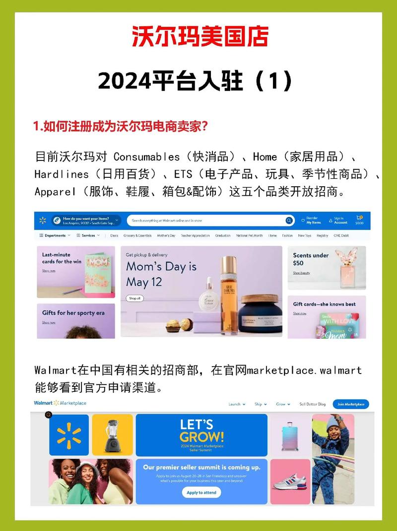 跨境电商怎么上链接?