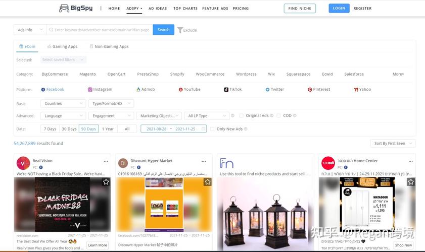 亚马逊常用的选品渠道有哪些?