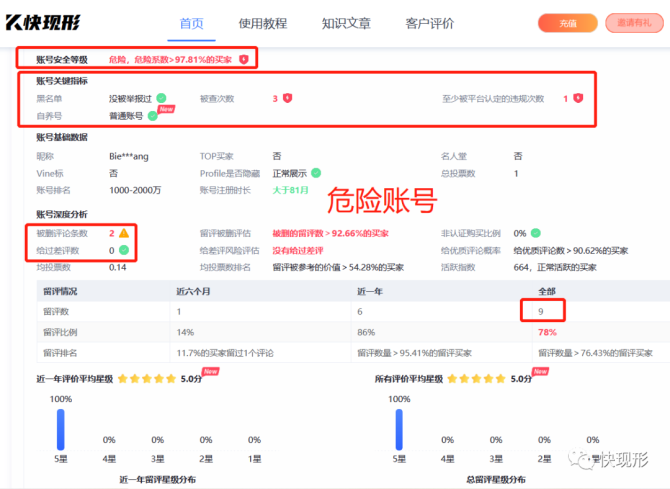 跨境电商做高仿有什么风险？