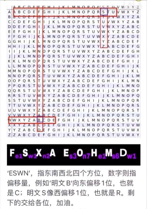 犯罪大师病毒试剂答案是什么