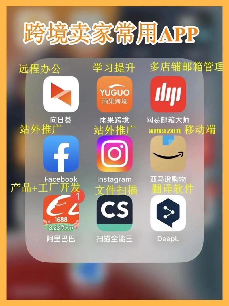 跨境电商钱要多久才能拿到?