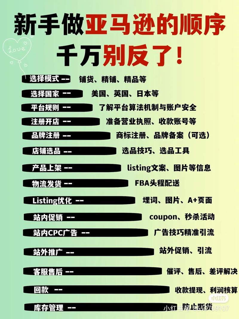 亚马逊铺货需要注意什么?