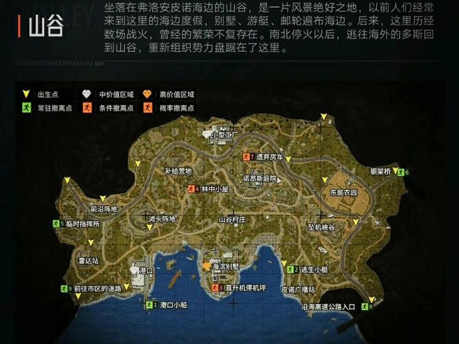 暗区突围山谷地图有什么物资