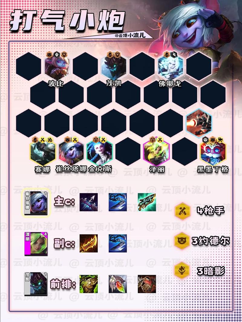 金铲铲之战s6赌狗阵容攻略