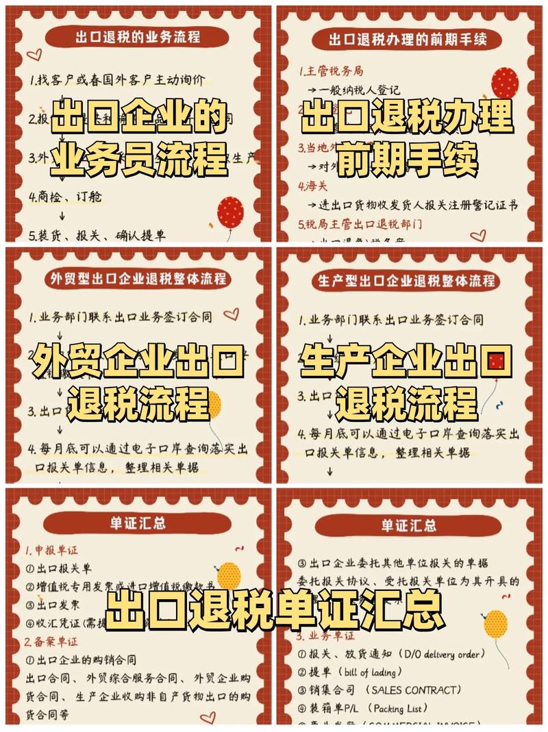 跨境电商的进口退税怎么算?