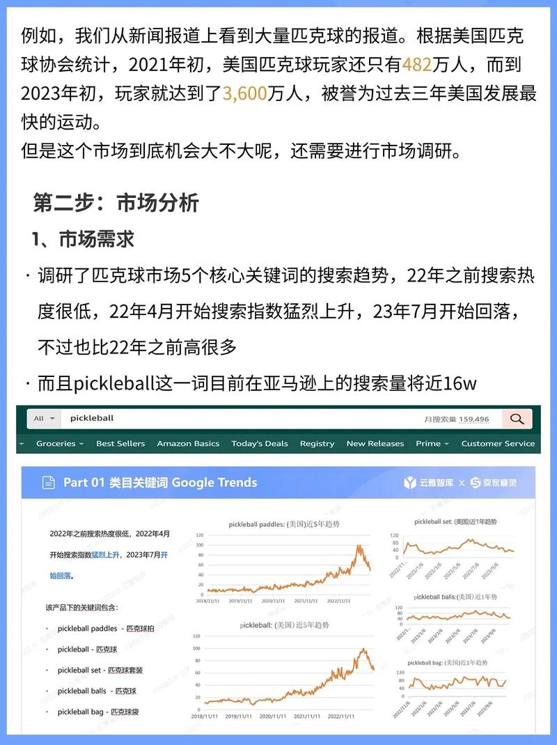 亚马逊新手卖家做文具可以吗?
