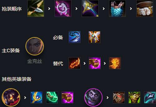 金铲铲之战炼金过载怎么玩