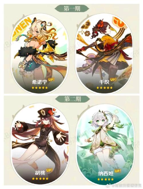 原神胡桃复刻池四星角色好用吗?胡桃复刻池四星角色分析-一听下载站