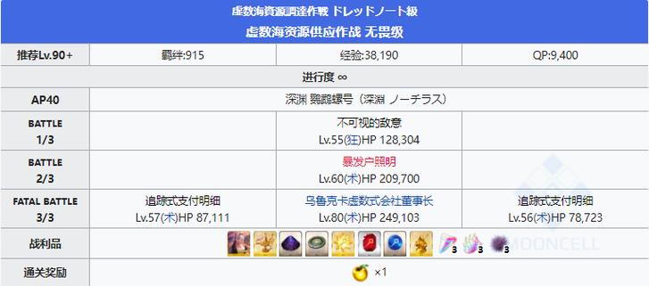 FGO虚数大海战90+本阵容推荐