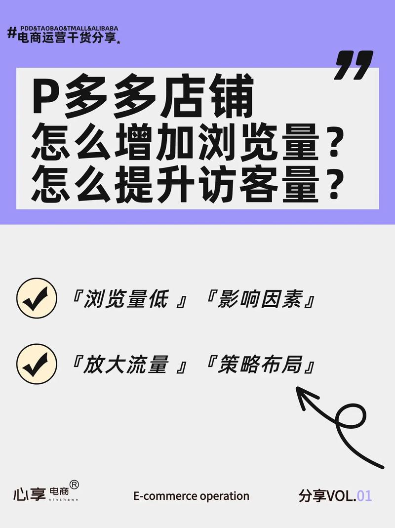 跨境电商访客量如何提高?