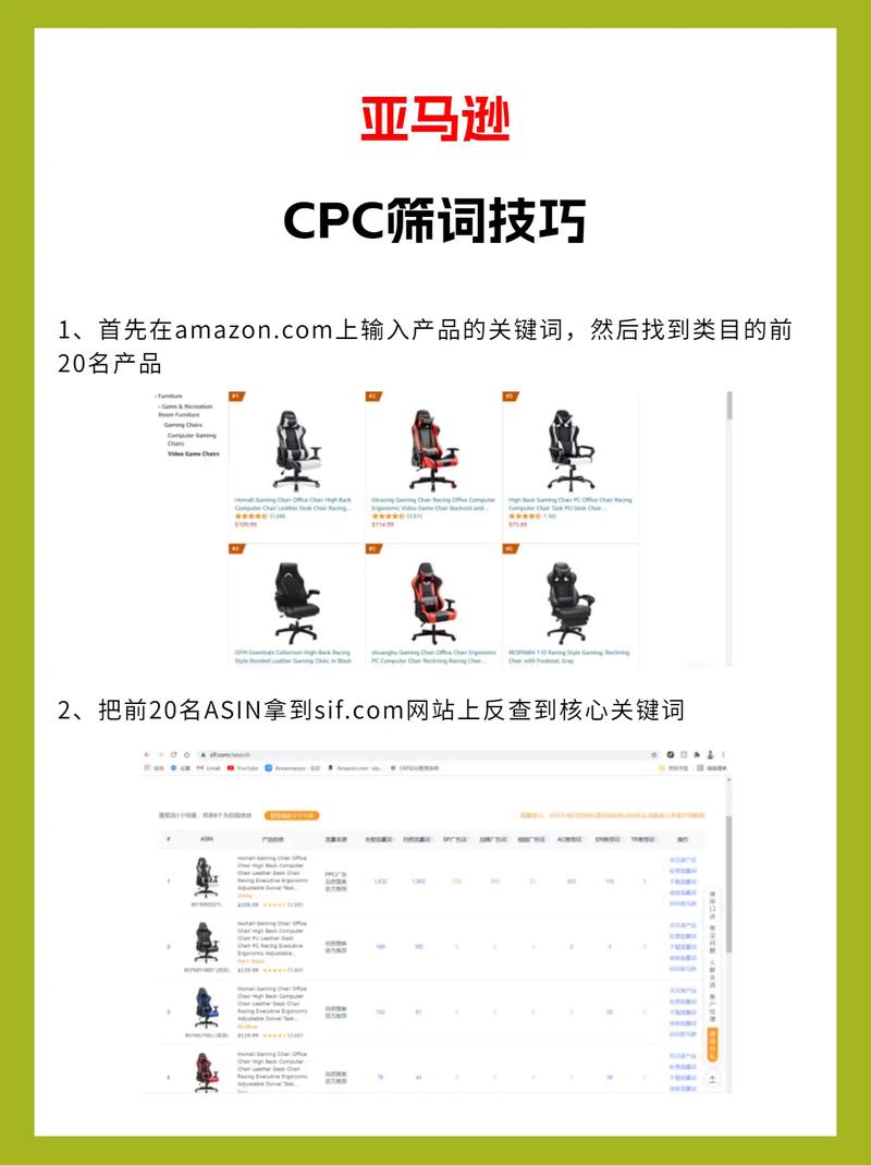 亚马逊筛词软件怎么用？