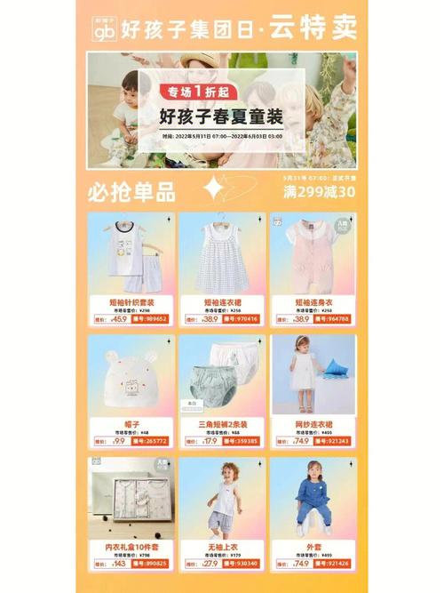 童装跨境电商值得入手吗?