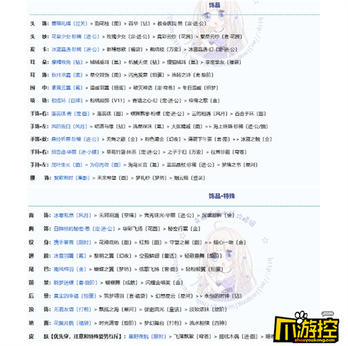 奇迹暖暖步斗踏罡完美搭配攻略-一听下载站