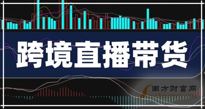 跨境电商直播运营是怎样的?