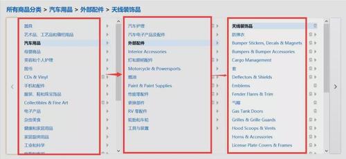 亚马逊什么品类多一些?